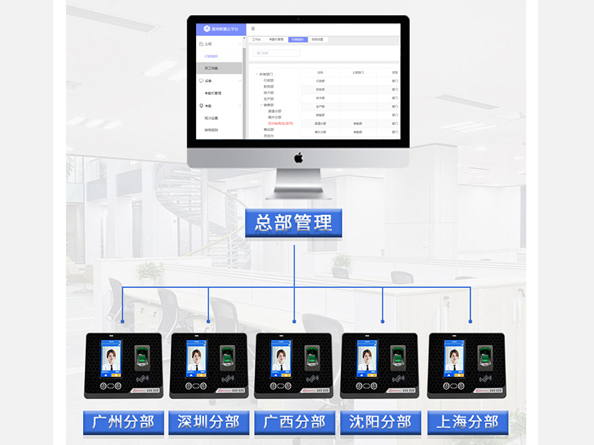 真地人脸指纹云考勤机G-M505