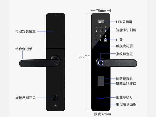 如何选购住宅小区家用智能指纹锁？