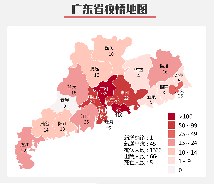 【新冠肺炎系列】人脸门禁产品厂家转发上班族全面防护指南，请收好！