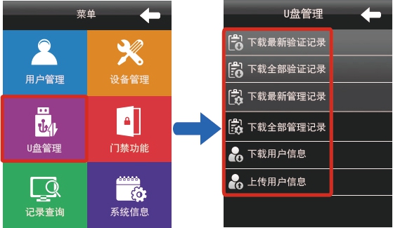 【门禁】真地人脸门禁机怎么操作U盘传送数据？