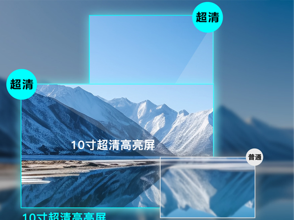动态人脸门禁机ZD-8199T