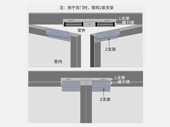 真地门禁磁力锁ZL支架