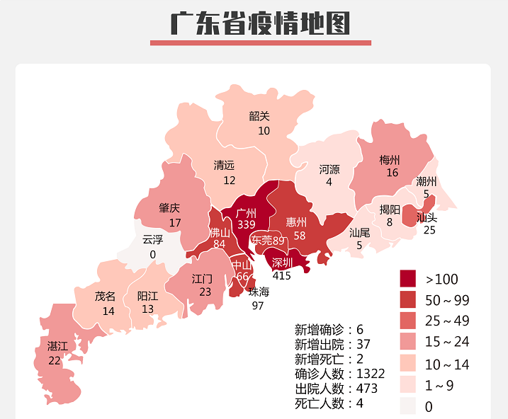 【新冠肺炎系列】公司门禁系统厂家分享如何能预防粪-口传播新冠肺炎