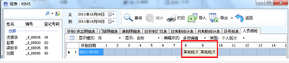 【排班技术贴】真地指纹考勤机如何设置周末正常上班？