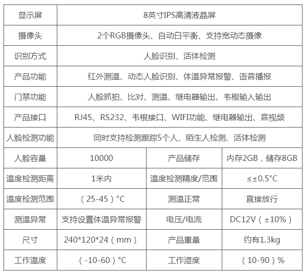 了解广州真地公司CWT1人脸识别测温机功能和产品参数