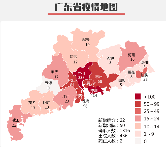 【新冠肺炎系列】门禁系统工厂宣扬新冠肺炎期间使用中央空调的方法