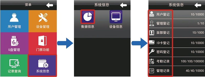 【门禁课堂】真地人脸门禁机如何查询设备注册信息？