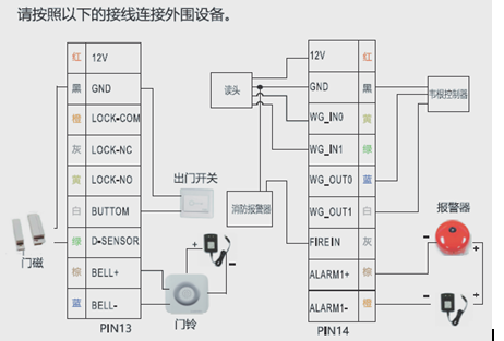 广州真地指纹门禁系统M-L151接线图